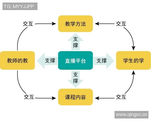 科学排球中的意识训练方法探讨与实践技巧分享